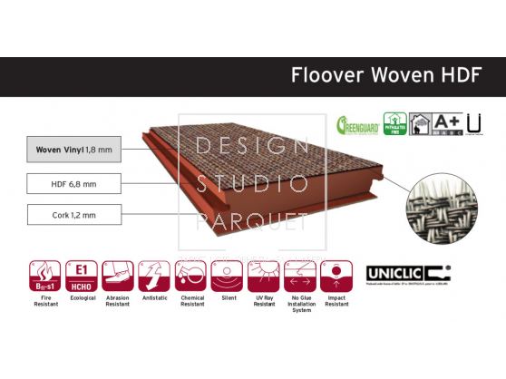 Виниловые покрытия Floover Flooring Woven Серый жирный Floover HDF